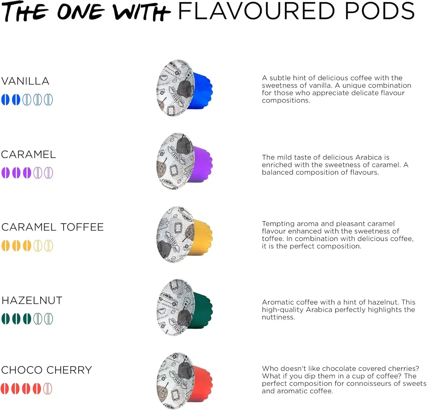 Friends - Choco Cherry Compatible With Nespresso - 10 capsules Coffee & Cream