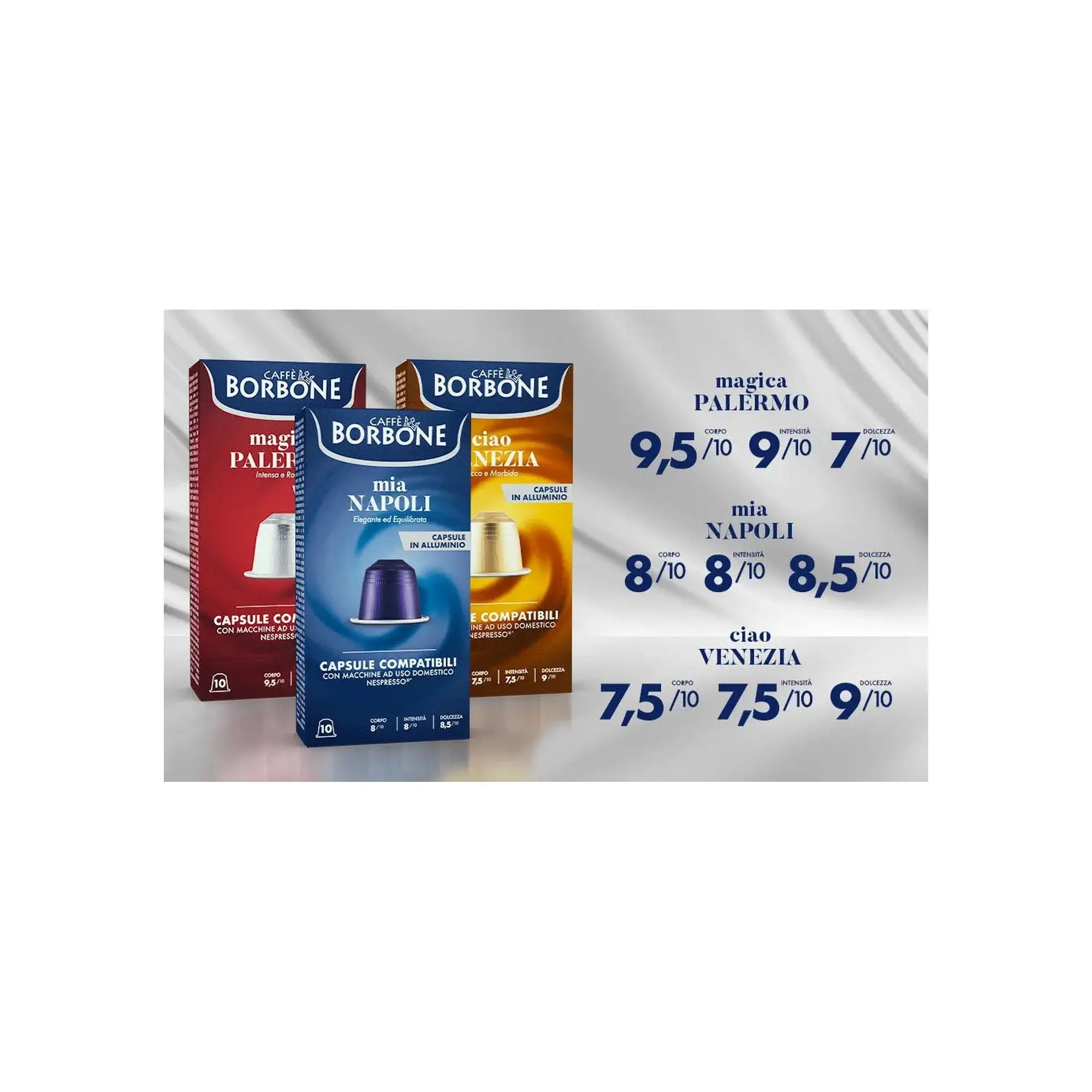 (100 Capsules) Caffe Borbone- Compatible by Nespresso - 3X10 capsules - Bundle at Coffee & Cream Egypt