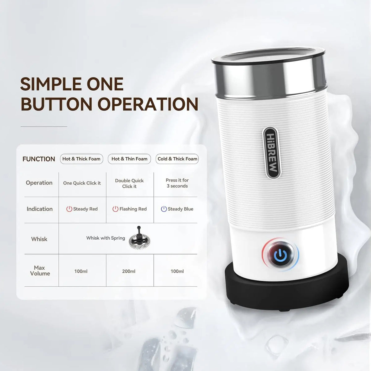 Order Hibrew - Milk Frother M1A - White for LE 2750.00 at Coffee & Cream, All your coffee needs in one place. Shop Coffee, Beans, Ground Coffee, Instant Coffee, Creamers, Coffee Machines, Blenders, and more. 50+ Brands Monin, Lavazza, Starbucks, Nespresso